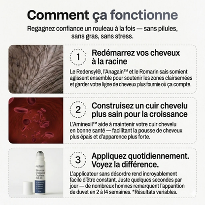 Reclaim – Sérum Repousse